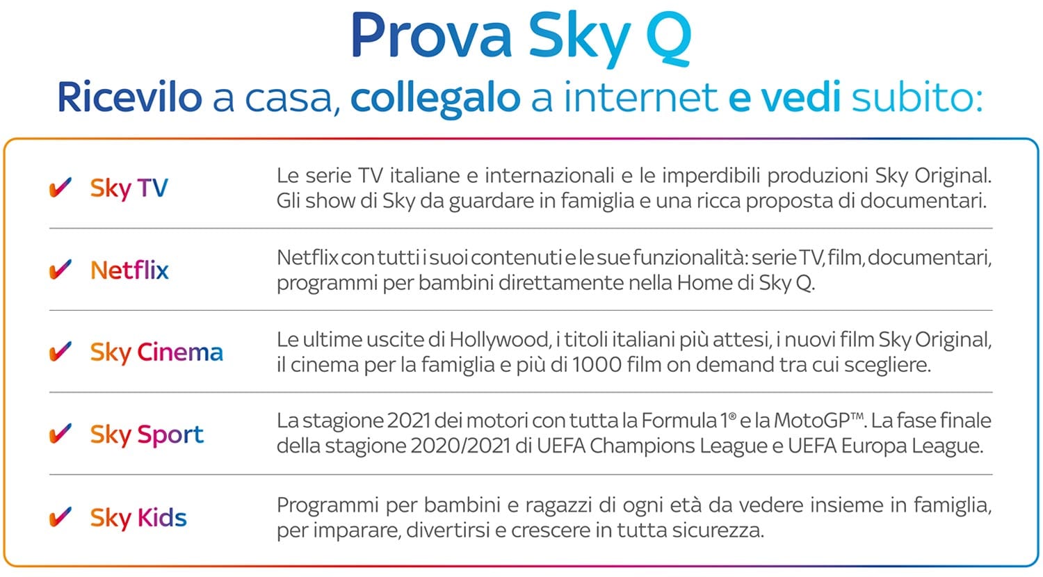 Prova Sky Q a soli 9 Euro per 30 giorni - MicroMacro